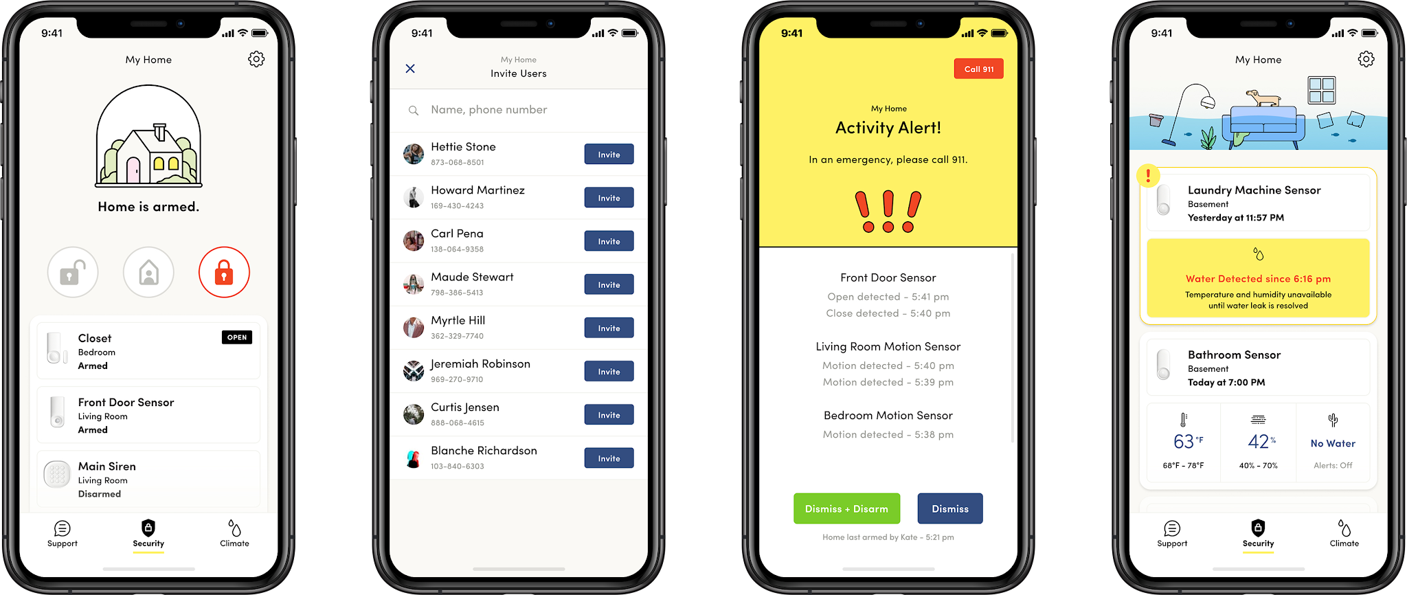 Protezione totale RISCO